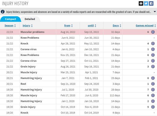 1660712706472087624.jpg 搜狗截图22年08月17日1300_11.jpg